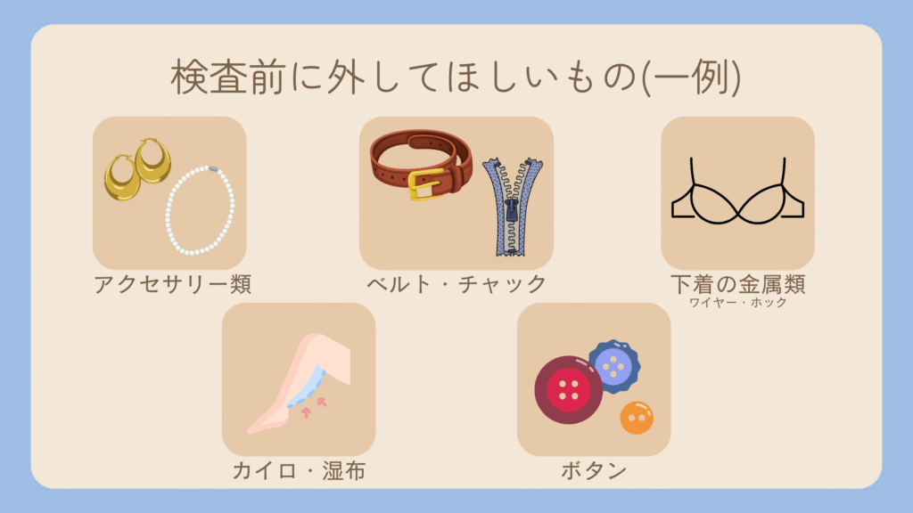 レントゲン検査に映りこむもの