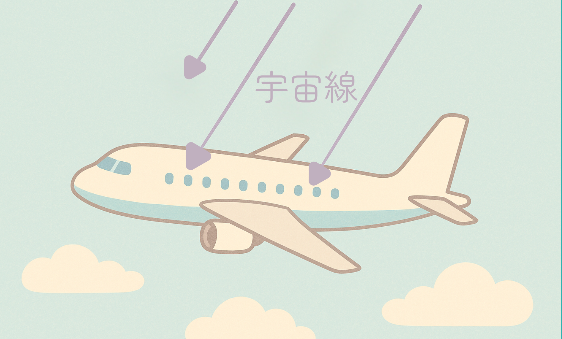 宇宙船と飛行機の関係